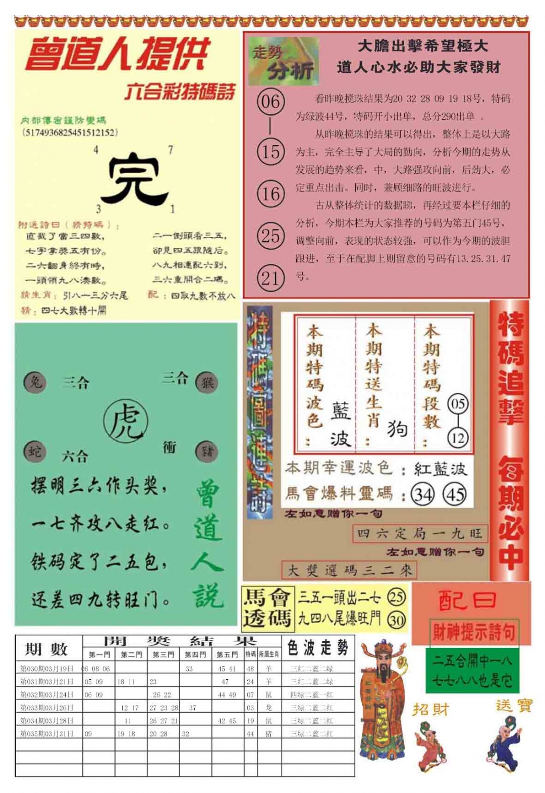 036期曾道人内幕B加大版[图]